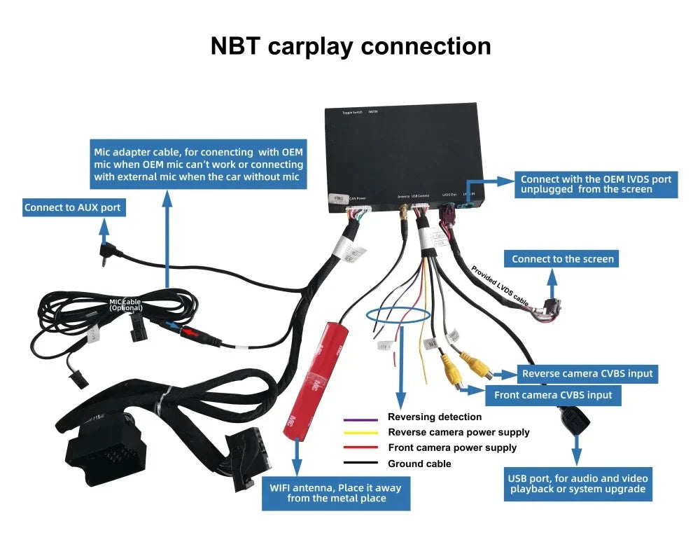 Apple CarPlay sans fil | Rétrofit pour BMW | Android Auto | Décodeur | Intégration - TechVoyage
