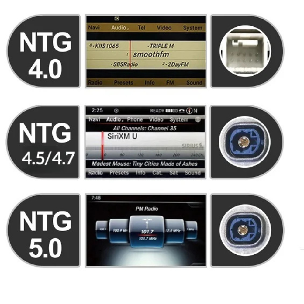 Mercedes GLK 2009-2016 X204 Android 13 Autoradio CarPlay & Android Auto NTG 4.0 4.5 5.0 - SuonoAuto